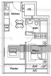 Urban Lofts (D8), Apartment #153154852